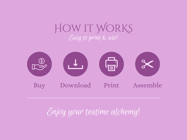 Text reads: How it works. Buy. Download. Print. Assemble. Enjoy your teatime alchemy!